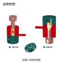 新诺牌 环形模具，孔型模具定制，Ф3-20mm