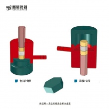 新诺牌 多边形模具定做，三角形模具，六角形模具