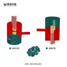 新诺牌 特殊形状模具定做，特殊模具定制