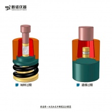 新诺牌 双向加压开瓣模具，双向加压模具