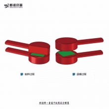新诺牌 MJP-A型 普通平板模具，带手柄