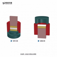 新诺牌 MJP-F型 普通方形模具
