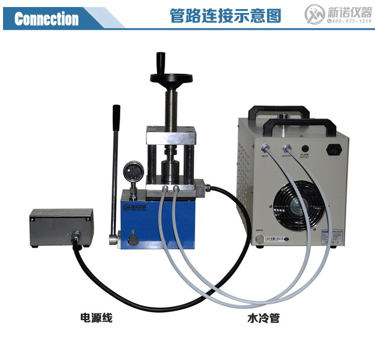 熱壓機管路連接示意圖