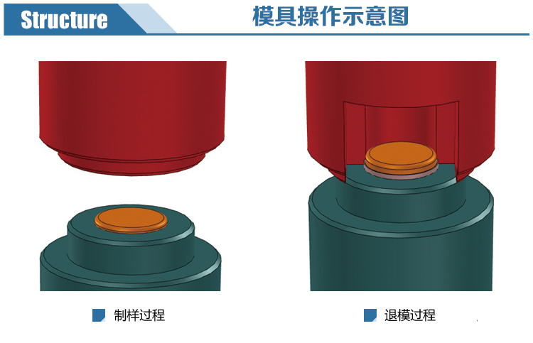 新诺纽扣电池拆口模具分解图