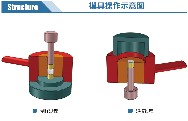电加热模具分解图