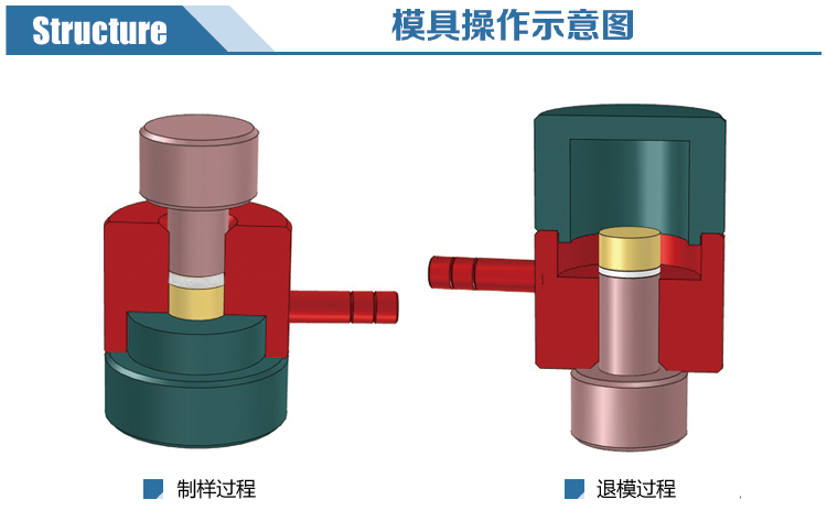 新诺红外退膜模具分解图