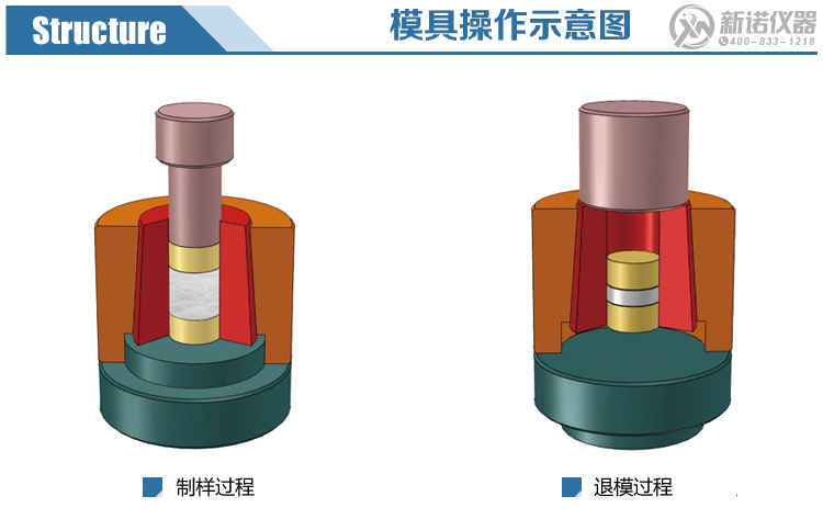 新诺圆柱形开瓣模具分解图