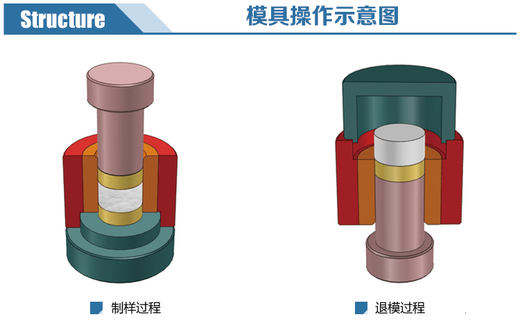 新诺硬质合金模具分解图